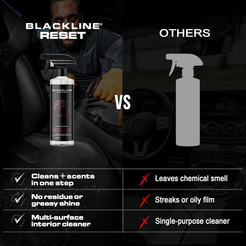 BlackLine Luxury Scented Interior Cleaner Reset Deep Cleans & Deodorizes All Surfaces, pH-Neutral High-Foam Formula, Long-Lasting Premium Fragrance for Cars (16 Fl Oz, Teakwood) - Image 1